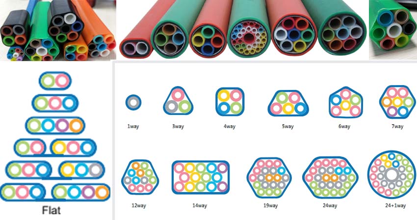 пучки микроканалов