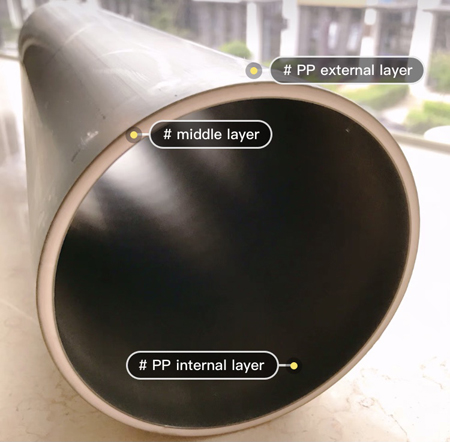 PP Silent Tabring Perfort Matcher (0086-15169542387)